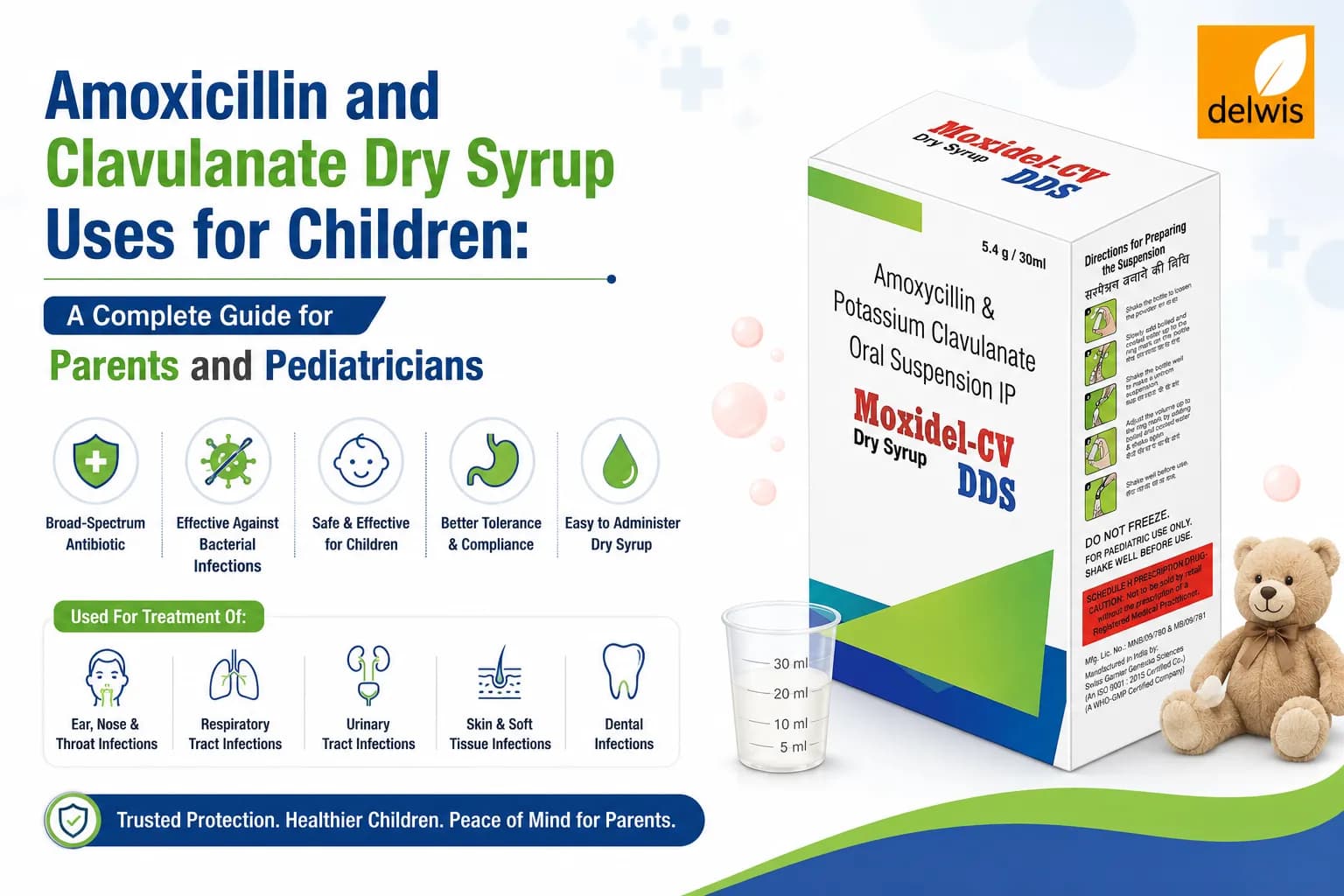 Amoxicillin and Clavulanate Dry Syrup Uses For Children