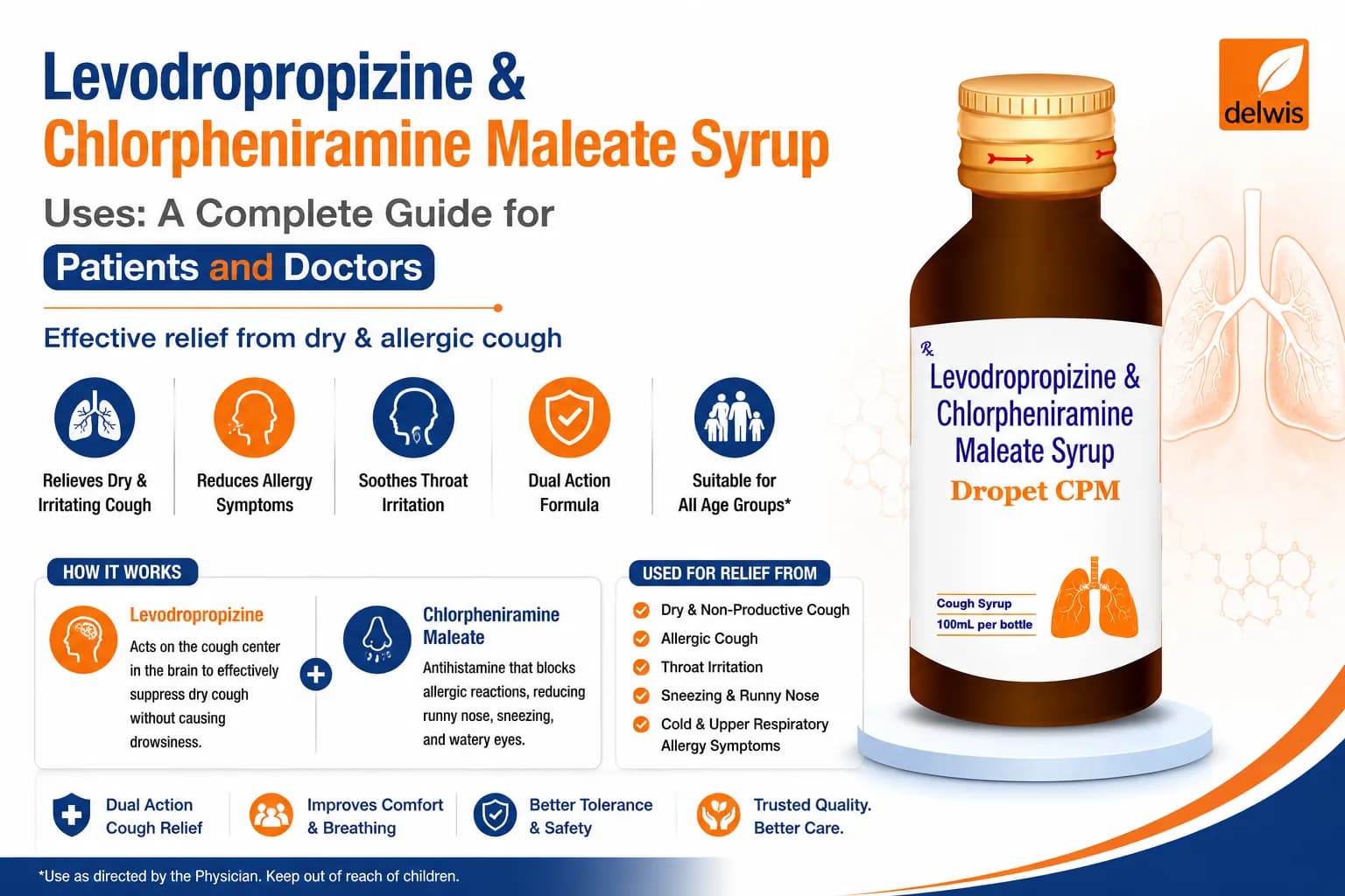 Levodropropizine and Chlorpheniramine Maleate Syrup Uses