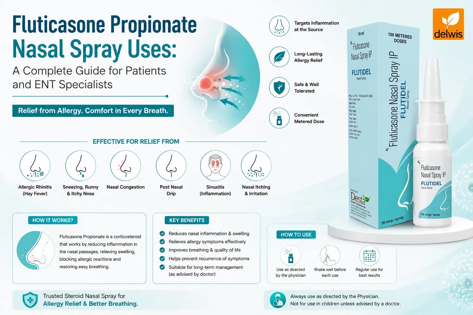 Fluticasone Propionate Nasal Spray Uses