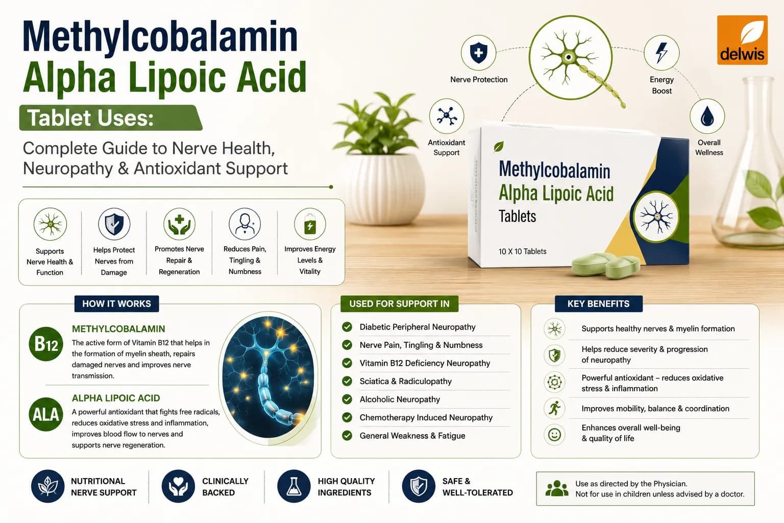 Methylcobalamin Alpha Lipoic Acid Tablet Uses